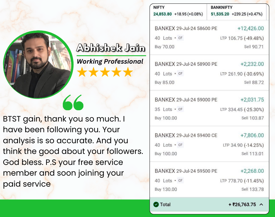 (1266 x 1000 size)_Testimonial 3